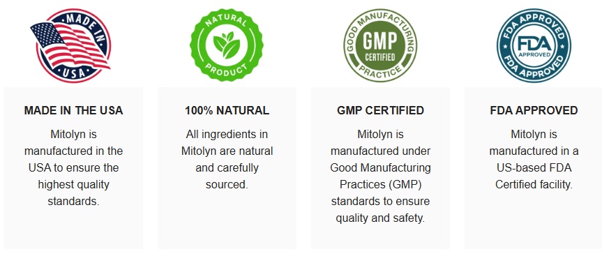 mitolyn official website